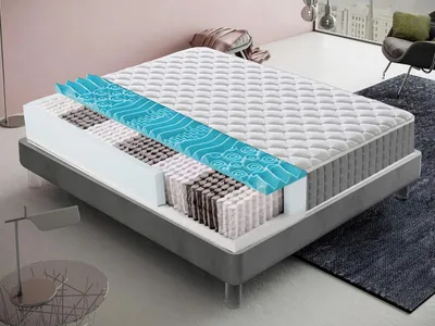 Obrázok produktu pre Matrac 200 × 200 cm, výška 22 cm, matrac s vreckovými pružinami, H3, ergonomický, 9 zón