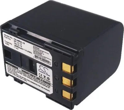 Obrázok produktu pre CoreParts MBXCAM-BA085, Canon, 7,4 V