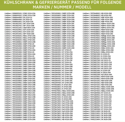 Produktbild von Glasplattenboden LIEBHERR 7272592 407x105mm Abstellfach Flaschenfach für Kühlschranktüre