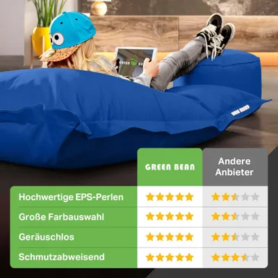 Produktbild von Green Bean® XXL Riesensitzsack 140x180cm + Hocker 40x40x40cm mit EPS-Perlen Füllung - 2er Set Sitzsack "Square+Stay" Blau