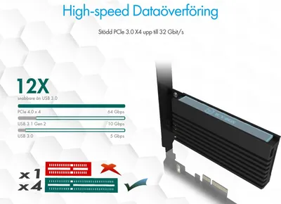 Image de Konverter IcyBox M.2 NVMe SSD -> PCIe IB-PCI214M2-HSl