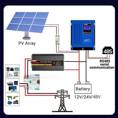 Obrázek produktu pro Regulátor solárních panelů MPPT 48V 100A – Inteligentní zařízení pro správu energie solárního systému