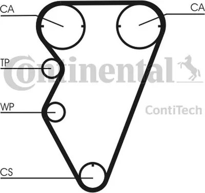 Produktbild von Contitech Zahnriemensatz  Ct929K2