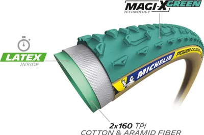 Produktbild von Michelin Cross-Fahrradreifen Power Cyclocross Jet Tubular 28" 700x33C 33-622