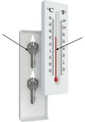 Obrázok produktu pre KH Security 370211, Prenosný trezor, Biela, 50 mm, 25 mm, 160 mm, 48 g