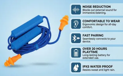 Obrázek produktu pro Sluchátka do uší s technologií Bluetooth 5.3, redukce hluku 29 dB, voděodolnost IPX5, pracovní sluchátka do uší s obojkovým držákem, ochrana sluchu na staveništích a v dílnách