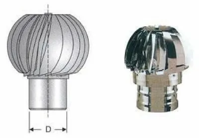Produktbild von Edelstahl-Einrohrsystem, AISI 316, Windschutzhaube, Durchmesser 220 mm