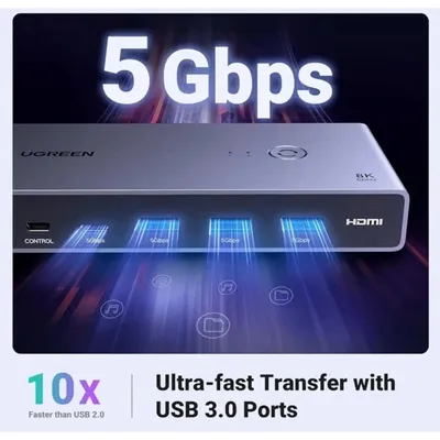 Zdjęcie produktu dla Ugreen CM692 - Przełącznik HDMI KVM 2 wejścia, 1 wyjście - Przełącznik KVM - USB typu C