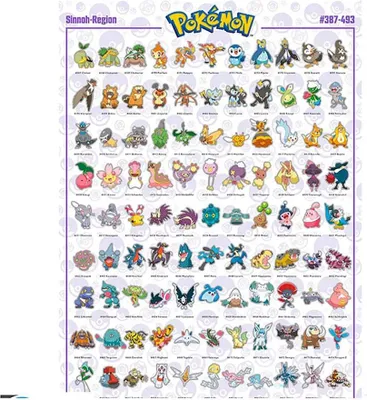 Produktbild von Abysse Sinnoh Pokemon Plakat Mehrfarbig Mehrfarbig One Size