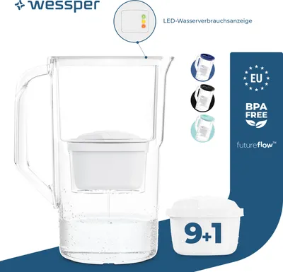 Produktbild von Wessper 2,8 l Wasserfilterkrug mit LED-Zähler Kompatibel mit Brita Maxtra | Set aus 10 Wasserfilterkrug + Wasserfilterkartusche - Weiß