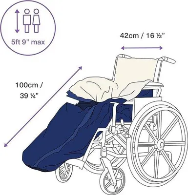 Obrázek produktu pro Vyhřívaný polštář pro žáky na vozíku, pohodlná fleecová podložka pro seniory
