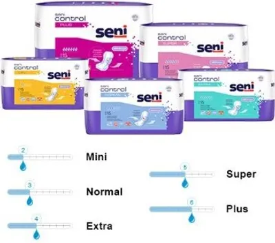 Produktbild von Inkontinenzeinlage Seni,Control Mini(20x15Stk.),