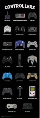Obrázok produktu pre TP 832 Gaming - Ovládač