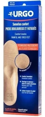 Immagine prodotto di Solette Urgo Comfort misura 36-38