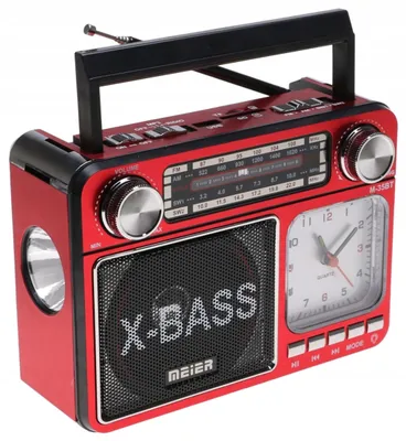 Zdjęcie produktu dla Radio PRZENOŚNE Kuchenne Głośnik Bluetooth Latarka Zegar USB SD TF MP3 1085