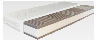 Produktbild von BeCo Matratze Maxima Plus, Taschenfederkern, Stiftung Warentest „GUT“ (getestet in 90×200 cm H3, 10/2023), bis 180 kg belastbar (90 x 200 cm, H3)