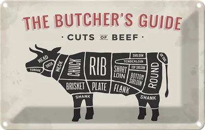 Produktbild von vianmo Blechschild 12x18 cm Kuh Beef cuts Fleisch Metzgerei Hofladen Marktstand Laden