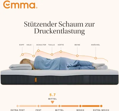 Produktbild von Matratze 100x200 Emma Original - 2025 Version