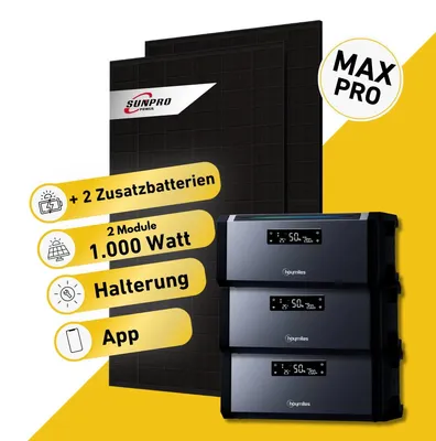 Produktbild von Balkonstrom Balkonkraftwerk 1000W Solaranlage mit Speicher | 2xZusatzspeicher | Garten/Flachdachhalterung | 2xSolarmodul | Hoymiles AC1920 | Kabel 5m