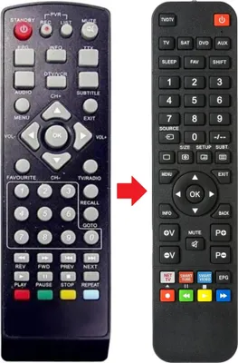 Produktbild von Fernbedienung geeignet für AMTC DVD320TR