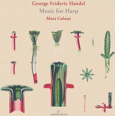 Obrázek produktu pro George Frideric Händel (1685-1759): (CD / M)