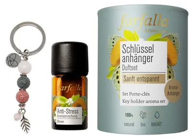Obrázek produktu pro Farfalla SETSCHSA, 5 ml, Difuzér vůní