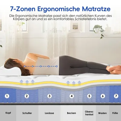 Image de Matelas à ressorts ensachés - Matelas ergonomiques - Matelas à 7 zones - Matelas à ressorts - Matelas à ressorts - 90x200 cm