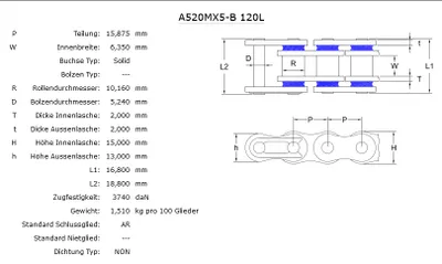 Obrázek produktu pro AFAM A520MX5-G Rozteč hnacího řetězu 520