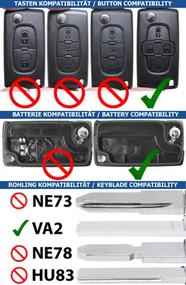 Produktbild von Repair Reparatur Satz Autoschlüssel Funk Fernbedienung Austausch Gehäuse mit 4 Tasten + VA2 Rohling + Batterie kompatibel mit Peugeot 807 1007