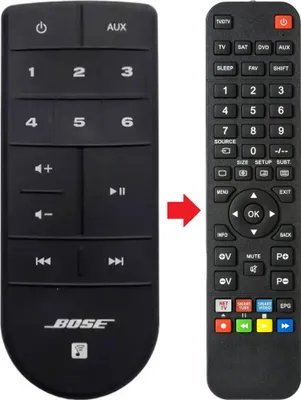 Produktbild von Fernbedienung geeignet für BOSE SOUNDTOUCH-20