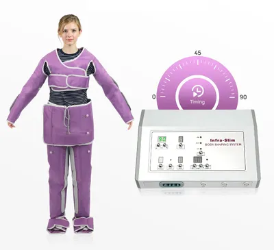 Produktbild von Massagegerät – Massageanzug – Luftdruckmassage – Infrarot-Wärme – 7 Intensitätsstufen