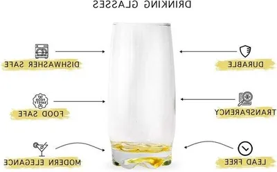 Produktbild von Famanu Kaffeetassen Set - 6 bunte Gläser für Kaffee und Tee