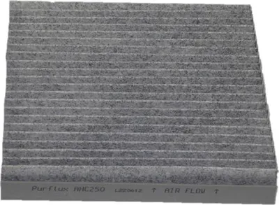Produktbild von PURFLUX AHC250 Innenraumfilter Pollenfilter für ALFA ROMEO 159 Sportwagon (939) Aktivkohle