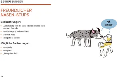 Image de Das kleine Buch der Hundesprache