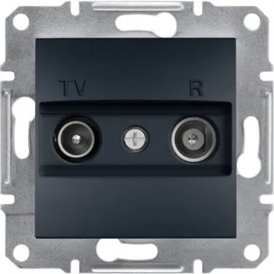 Zdjęcie produktu dla Gniazdo antenowe Schneider Electric EPH3300171 Asfora TV-R antracyt