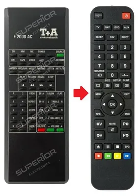 Produktbild von Ersatz Fernbedienung passend für T+A F2000AC und PA2000AC