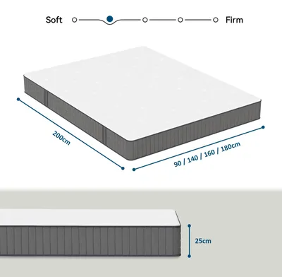 Obrázek produktu pro Matrace s pružinovou výplní – 160x200 cm – 7 zón – pěna z rozsivek – ortopedická podpora – výška 25 cm – tmavě šedá