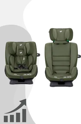 Joie Every Stage R129 / Kindersitz (40-145 cm)