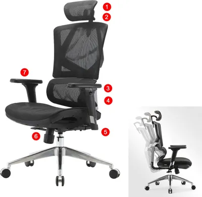 A black ergonomic office chair with numbered callouts.