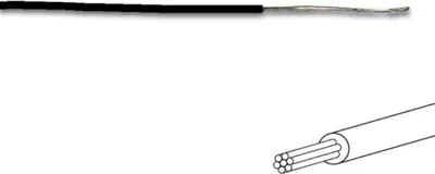 Obrázok produktu pre Pripojovací drôt - Ø 1,4 Mm - 0,2 Mm² - Viacžilový - Čierny