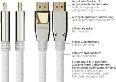 Image de Python DisplayPort 1.4 Kabel Nylongeflecht weiß 5m