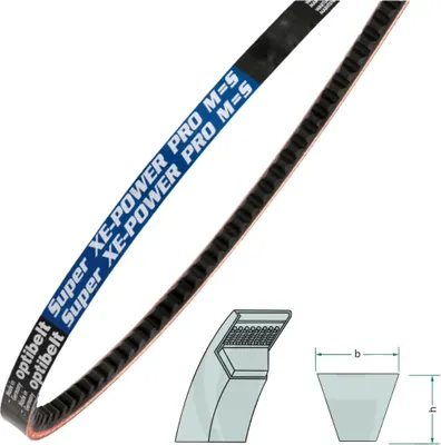 Produktbild von Xpb-1500 Conti-Keilriemen