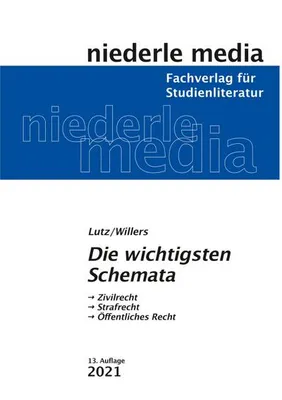 Image de Die wichtigsten Schemata