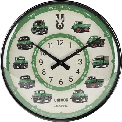 Image de Nostalgic-Art - Horloge murale - Daimler Truck – Tableau des modèles Unimog