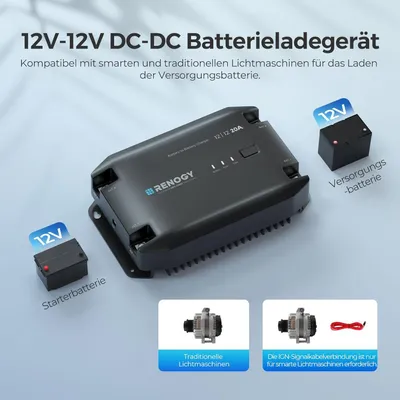 Produktbild von 12V 20A DC-DC-Batterieladegerät – Batterieladegerät – Akkuladegerät – Batterieladegerät – Lademodul – Bluetooth-Überwachung
