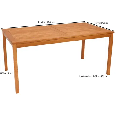 Produktbild von DEGAMO Gartentisch Holztisch CORUNA 160x90cm rechteckig, Eukalyptusholz geölt
