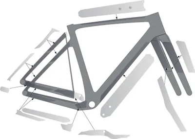 Produktbild von Syncros Rahmenschutz-Set für das Addict Gravel, Farbe:clear matt