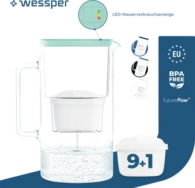 A product shot of a water filter pitcher with accompanying marketing graphics and text.
