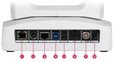 Produktbild von Aver Tr211b Full Hd Webcam Silber  Silber One Size