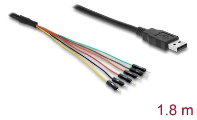Zdjęcie produktu dla DeLOCK 63989, -20 - 80 °C, 1 szt.